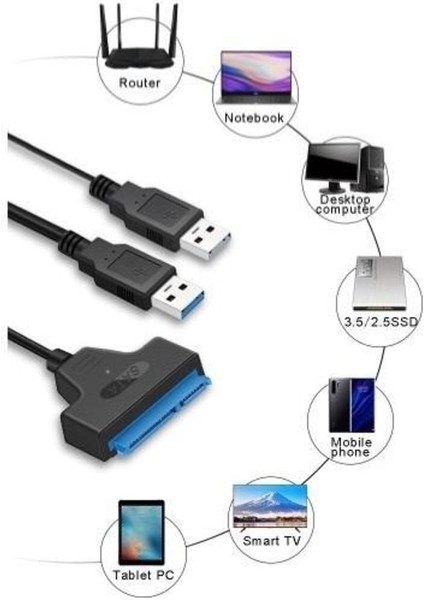 USB 3.0 To Sata 2.5" 3.5" HDD KABLO12V Power Adaptörlü