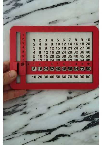Çok Renkli Çarpmatik Ahşap Çarpım Tablosu 1 Parça 7+ Yaş
