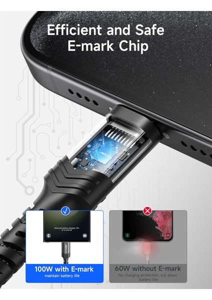 USB C - USB C Kablosu  100WATT 5 Amper Type-C Süper Hızlı Şarj ve Data Kablosu iPhone 16 15 Pro/15 Pro Max Samsung Galaxy S24 S23 S22 iPad Pro MacBook Pro M3 Steam Deck Rog Ally Blue ile Uyumlu