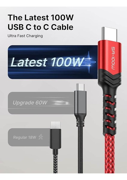 USB C - USB C Kablosu 100WATT 5 Amper Type-C Süper Hızlı Şarj ve Data Kablosu iPhone 16 15 Pro/15 Pro Max Samsung Galaxy S24 S23 S22 iPad Pro MacBook Pro M3 Steam Deck Rog Ally Blue ile Uyumlu