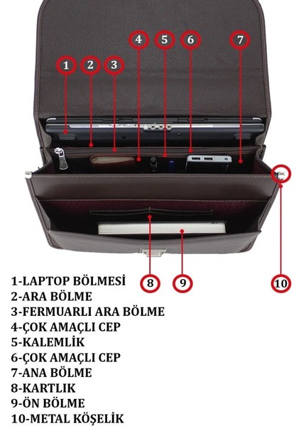 2002 Erkek Omuz El Çantası 15.6 Inç Laptop Bölmeli Su Geçirmez Omuz Askılı