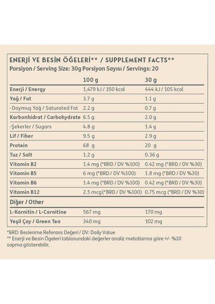 Powders Lean Shake 600 gr Çilek