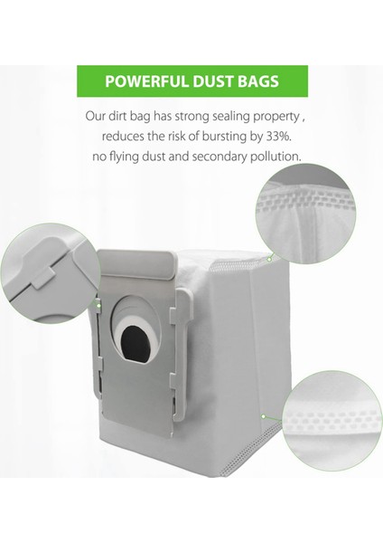 J7 J7+,ı7, I7+, I3+,I6+,S9(9150), S9+(9550) Otomatik Kir Bertaraf Torbalarına Uyumlu 20 Adet Vakum Torbası (Yurt Dışından) fırsatları