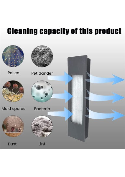 Ecovacs Deebot T20/T20MAX/T20PRO Için 6 Adet Aksesuar Seti (Yurt Dışından)