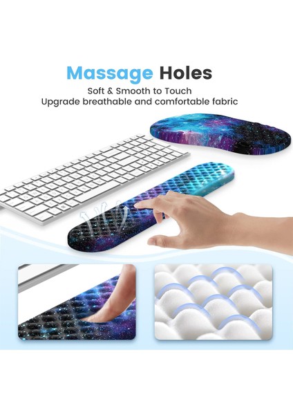 Parça Bilek Dayanağı ve Seti, Ev Masası Için Bilgisayar Mouse Pad'leri ve Coaster-C (Yurt Dışından)