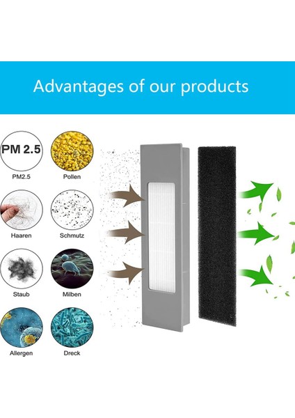 Ecovacs Deebot Ozmo 950 920 N8 Pro N8 Pro+ T8 T8 Aıvı T8 Için Yedek Parçalar Aksesuar Seti. Maksimum T9 T9+ (Yurt Dışından) fırsatları