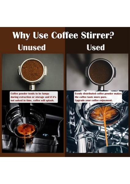 Wdt Aracı Espresso Manyetik Kahve Karıştırıcı Dağıtım Aracı Espresso Karıştırıcı Kahve Karıştırma Aracı Standı ile (Yurt Dışından)