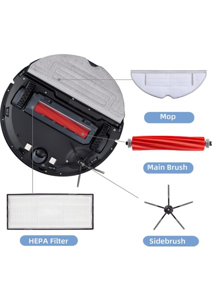 27 Adet Yedek Parçalar Roborock S7 Maxv Ultra/s7 Maxv PLUS/G10S/G10S Pro Robotlu Süpürge Aksesuarları Kiti (Yurt Dışından) fiyatları