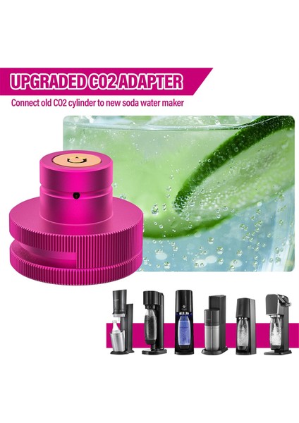 Co2 Hızlı Adaptörü, Co2 Soda Duo/terra/art/e-Duo/crystal 3.0 Için Hızlı Adaptör, Adaptör Trapez Dişli TR21-4 (Yurt Dışından) fiyatları