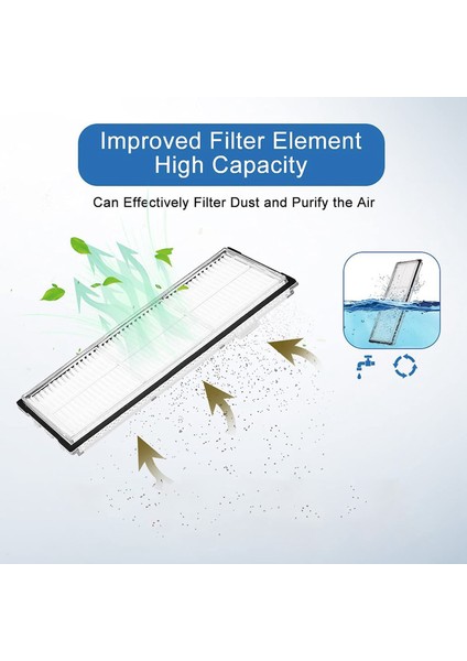 Xiaomi Roborock S7 T7S T7S Plus Elektrikli Süpürge Aksesuarları Ana Fırça Yan Fırça Hepa Filtre Paspas Bezi Yedek Parçalar (Yurt Dışından) indirimleri