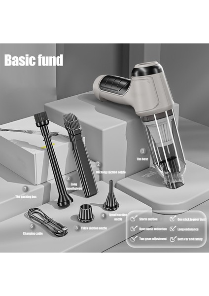 In 1 Araba Kablosuz Elektrikli Süpürge Üflenebilir Ev Aletleri Vakum Ev Araba Çift Kullanımlı Mini Elektrikli Süpürge Gri Beyaz (Yurt Dışından) modelleri