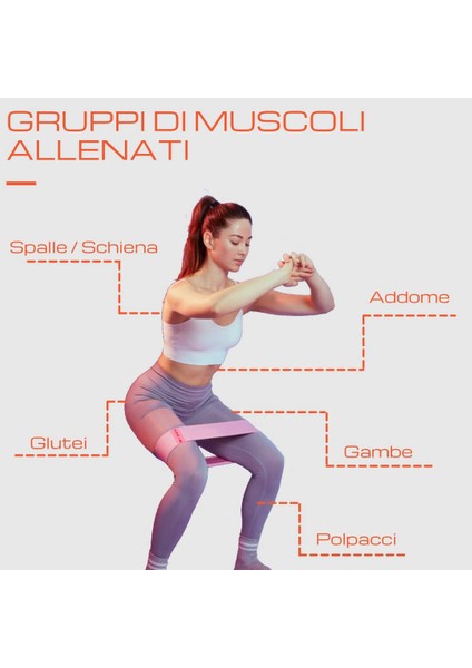1 Takım Direnç Bandı Fitness Bantları Elastik Bantlar Yoga Pilates Squat Elastik Bant Farklı Kaymaz Bant (Yurt Dışından) fırsatları