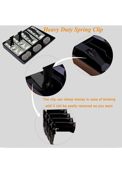 2x Yazarkasa Çekmecesi - Nakit Para Tepsisinin Değiştirilmesi 4 Fatura / 3 Paralı Yazarkasa Ekleme Tepsisi, 12,6 x 9,6 x 1,4 Inç (Yurt Dışından) indirimleri