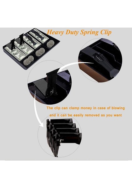 Yazar Kasa Çekmecesi - Tepsi Değiştirme 4 Banknot/3 Paralı Yazar Kasa Ekleme Tepsisi, 12,6 x 9,6 x 1,4 Inç, (Yurt Dışından) indirimleri