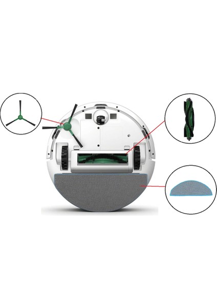 Combo Essential / Vac Essential Y0112 Elektrikli Süpürge Aksesuarları Için 20 Adet Ana Yan Fırça Hepa Filtreli Paspas (Yurt Dışından) modelleri
