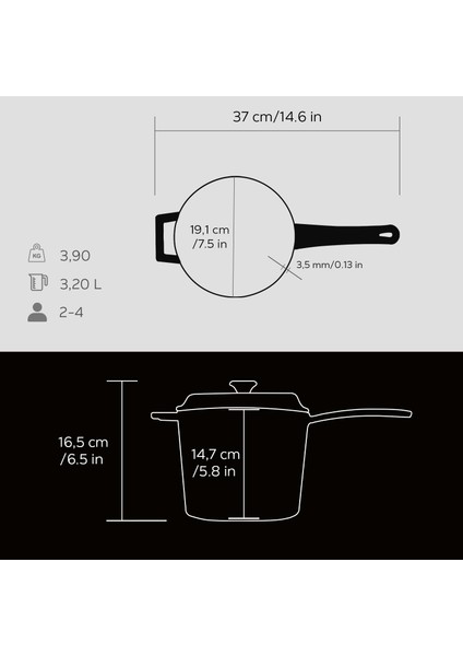 Döküm Yuvarlak Sos Tenceresi. Döküm Demir Yekpare Saplı Trendy Serisi Çap(Ø18 Cm. fırsatları