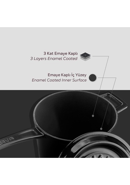 Döküm Yuvarlak Sos Tenceresi. Döküm Demir Yekpare Saplı Trendy Serisi Çap(Ø18 Cm. indirimleri