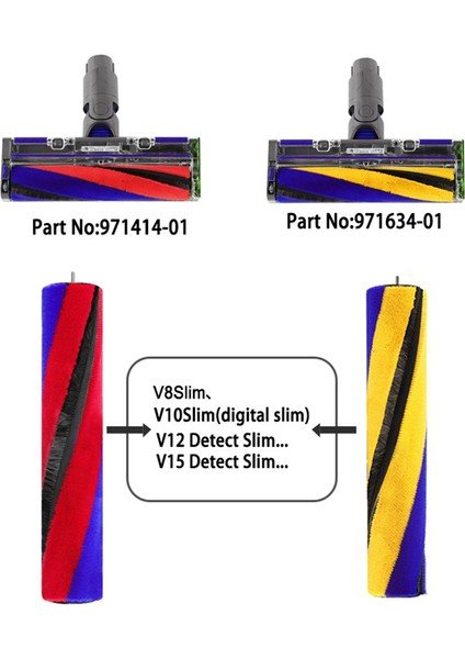 Yumuşak Rulo Fırça Çubuğu Dyson V8 Slim V10 Slim V12 Detect Slim V15 Detect Slim Elektrikli Süpürge Yedek Parçaları B (Yurt Dışından)