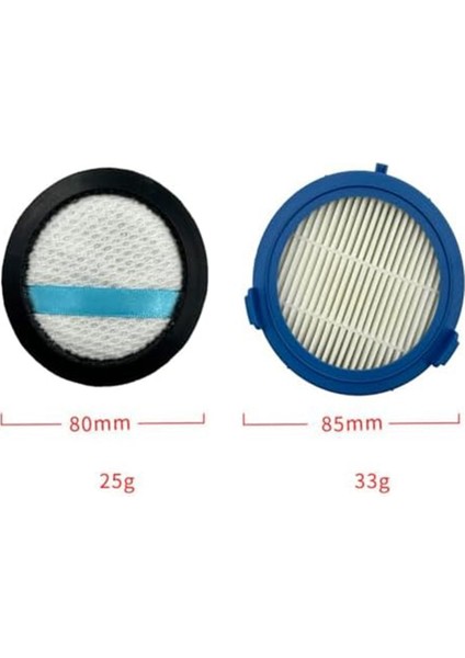 8000 EFP91835 900 Kablosuz Elektrikli Süpürge Için Yıkanabilir Ön Motor Filtresi (Yurt Dışından)