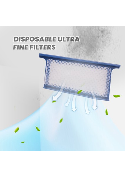 Filtre Kitleri 2 Tekrar Kullanılabilir Filtre ve 6 Tek Kullanımlık Ultra Ince Filtre Içerir (Yurt Dışından)