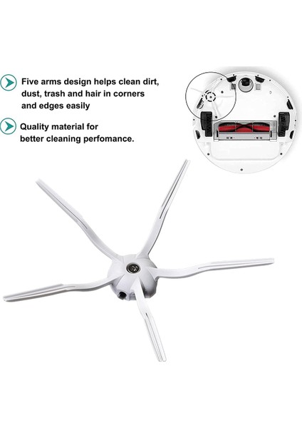 S6 Maxv Pure S5 Max S50 E25 E20 E35 Yedek Parça Robot Süpürge Için Aksesuar Kiti (Yurt Dışından)