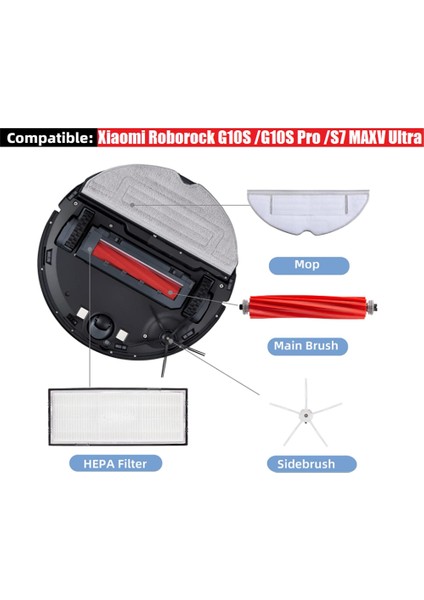 G10S/G10S Pro/s7 Maxv Ultra Robot Ana Yan Fırça Filtresi Paspas Bezi Vakum Aksesuarları Için 7 Adet Yedek Kit (Yurt Dışından)