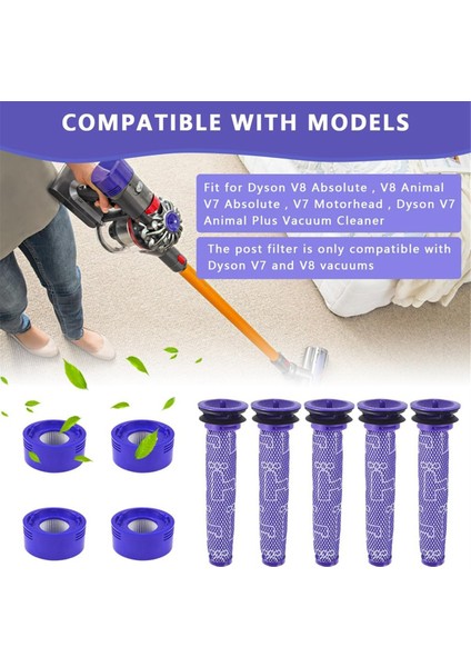 V8 Için Hepa Filtre 9 Paket 5 Ön Filtre ve 4 Hepa Direkli Animal, Absolute Modellerine Uygun (Yurt Dışından)