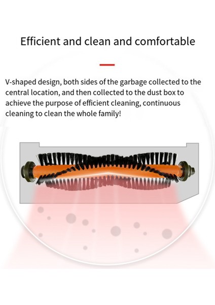 Adet Medion Md 19601 Rulo Fırça Ev Temizlik Ana Fırça Robotlu Süpürge Yedek Parça Elektrikli Süpürge (Yurt Dışından) fırsatları