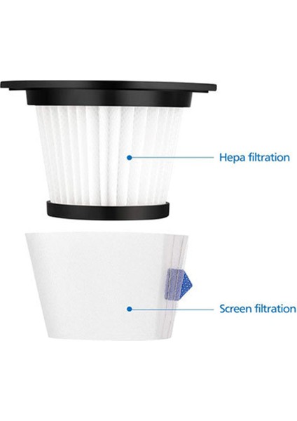 8 Adet Hepa Filtre Filtre Elemanları Elektrikli Süpürge Yedek Parçaları Dibea T6 C17 T1 Yedek Parçaları (Yurt Dışından) fırsatları