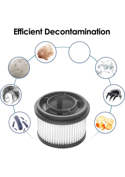 Dreame T10 /T20/T20 PRO/T30/T30 NEO/R10/R10 PRO/R20/XIAOMI G9/G10 Parçaları Için 6 Adet Yıkanabilir Ön Hepa Filtresi (Yurt Dışından) fiyatları