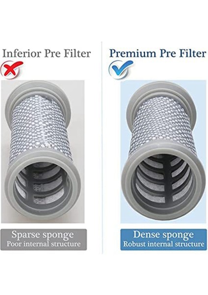 Tineco A10 / A11 Hero A10 A11 Master ve Tineco Pure One S11 S12 Elektrikli Süpürge Için Yedek Hepa Filtre ve Ön Filtre (Yurt Dışından) fiyatları