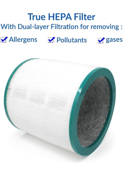 Dyson Tower Arıtma Cihazı TP00/03/02/AM11/BP01 Modelleriyle Uyumlu Hava Temizleme Filtreleri (Yurt Dışından) modelleri