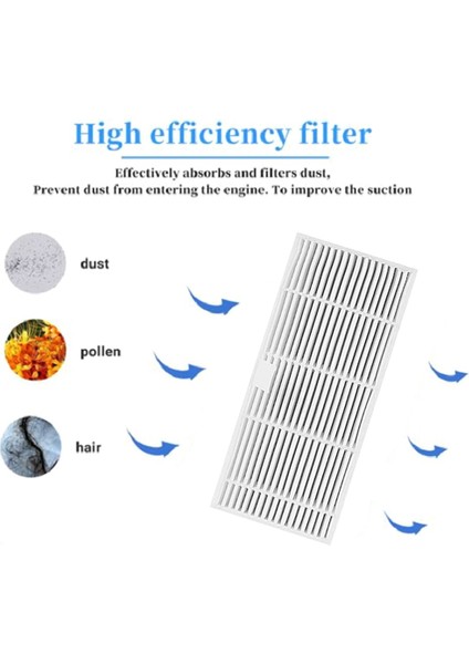 Hepa Filtre Yan Fırça Mamnv BR150 BR151/ZCWA BR150 BR151 / Onson BR150 BR151 Robotlu Süpürge Aksesuarları (Yurt Dışından) fiyatları
