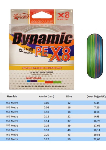 Dynamic Soft Pe 8 Örgü Spin Ip Misina 150MT Multi Color 0,16MM