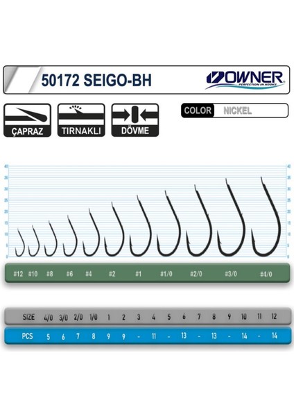 53263-50923 C-3 Carp Tsuyoshi Bc No:1 fiyatları