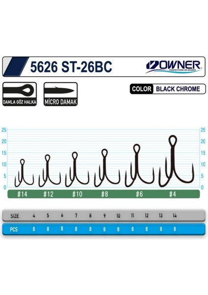 5626 St-26tn Tin Çarpma İğne No:4