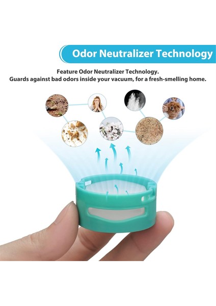 AZ3000 AZ3002 IZ862H IZ562H HZ3000 ZD550 Vakum Için 4 Paket Koku Nötrleştirici Yedek Kartuşlar, Parça 1541FC3000,ЗАПАСНЫЕ Части Пылесоса (Yurt Dışından)