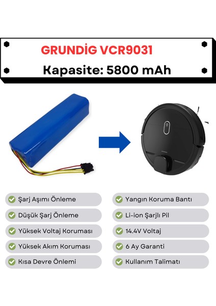 Grundig VCR9031 Uyumlu Batarya 14.4V 5800 Mah Robot Süpürge Pili