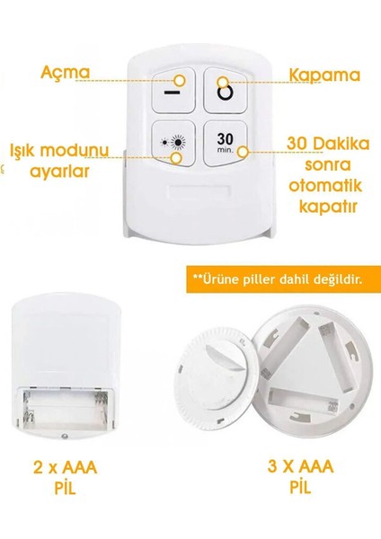 Minimalist Mutfak Dolap Içi Spot Lamba Şık Tasarım 3'lü Beyaz Kumandalı Pilli Lambader