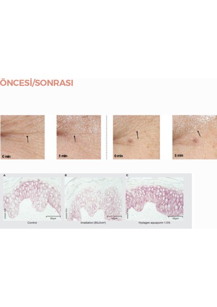 Retinol Serum 30ML indirimleri