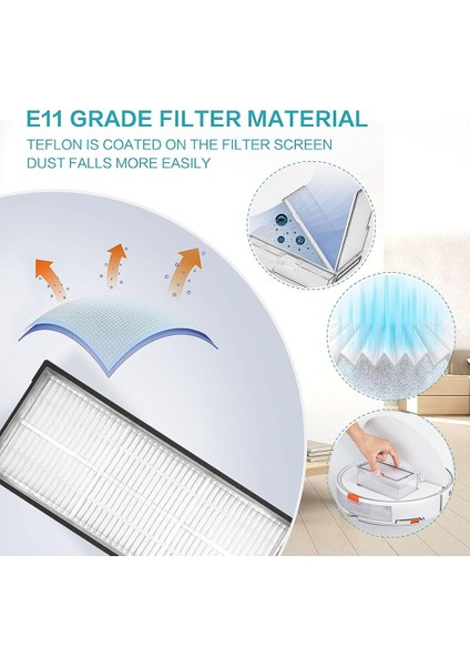 15 Adet Ana Yan Fırça Paspas Filtresi S7 Maxv/plus/ultra G10S/G10S Pro Robotlu Süpürge Parçaları (Yurt Dışından)