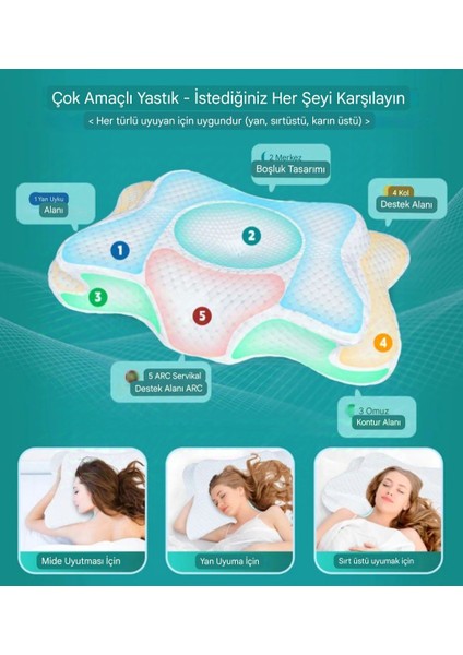 Ultra Ortopedik Fıtık Giderici Soğutma Yastığı, Ayarlanabilir Servikal Yastık Rahat Uyku, Için Konforlu Hafızalı Köpük Yastıklar Kırışık Giderici Güzel Bir Uyku Için, Ortopedik fırsatları