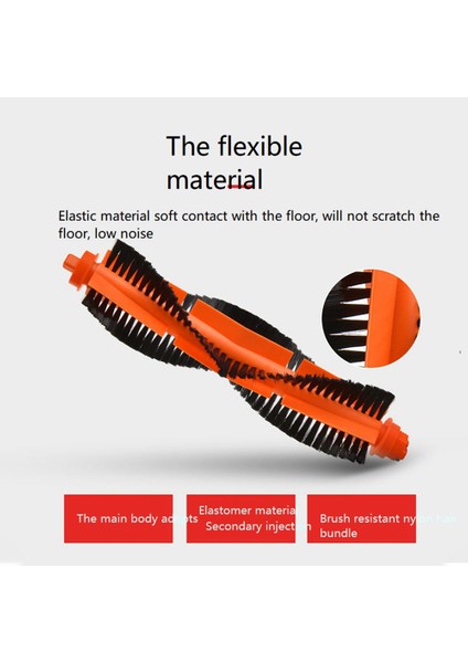 Mi Robot Vakum Paspas 2S/XMSTJQR2S/STYJ02YM Yedek Yedek Parça Ana Yan Fırça Hepa Filtre Paspas Pedi (Yurt Dışından) fırsatları