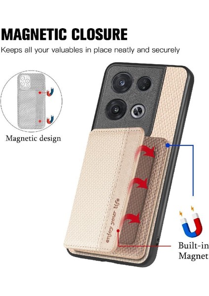 Oppo Oppo 8 Pro Için Komple Kamera Güvenlik Rfıd Engelleme Standı Kartı (Yurt Dışından) fırsatları