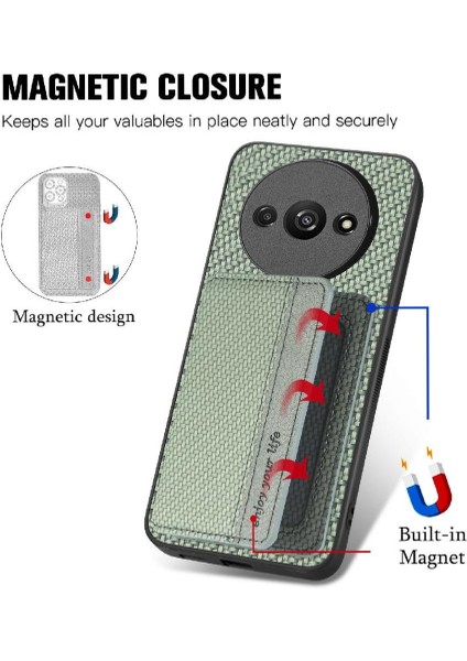 Xiaomi Redmi A3 Için Komple Kamera Güvenlik Rfıd Engelleme Standı Kartı (Yurt Dışından) indirimleri