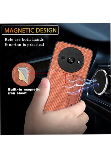 Xiaomi Redmi A3 Için Komple Kamera Güvenlik Rfıd Engelleme Standı Kartı (Yurt Dışından) fırsatları