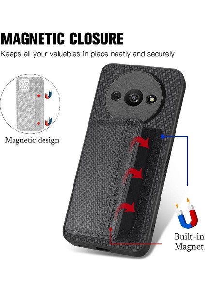 Xiaomi Redmi A3 Için Komple Kamera Güvenlik Rfıd Engelleme Standı Kartı (Yurt Dışından) fırsatları