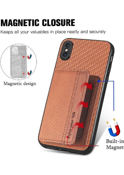 IPhone X/xs Rfıd Engelleme Komple Kamera Güvenlik Manyetik Kart (Yurt Dışından) indirimleri