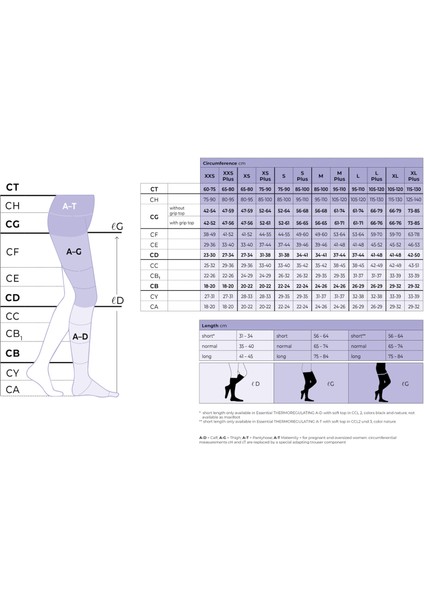 Thermoregulating Premium Seri (Cotton)/Diz Altı /Orta Basınç /Small Normal/A.Burun /Siyah