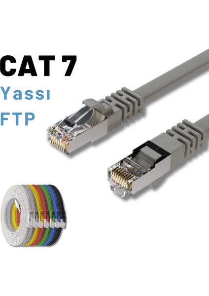 Irenıs 7,5 Metre Cat7 Kablo Yassı Ftp Ethernet Network Lan Ağ Kablosu